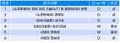 2023년 6월 15일 (목) 03:12 판의 섬네일