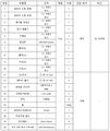 2023년 12월 19일 (화) 22:21 판의 섬네일