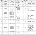 2019년 6월 20일 (목) 17:38 판의 섬네일