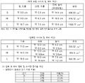 2024년 12월 19일 (목) 08:07 판의 섬네일