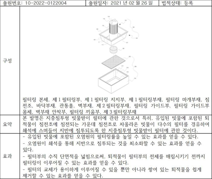 Example 특허 창1.jpg