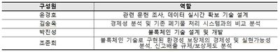 Table10 블록폐인.jpg