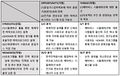 2022년 12월 2일 (금) 03:27 판의 섬네일