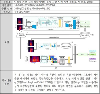 종설 특허.jpg