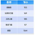 2023년 6월 15일 (목) 02:31 판의 섬네일