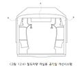 2022년 12월 7일 (수) 18:58 판의 섬네일