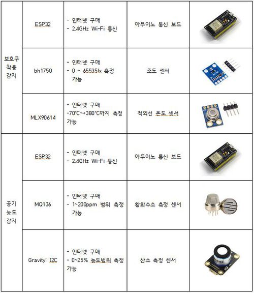 2조부품도2.JPG