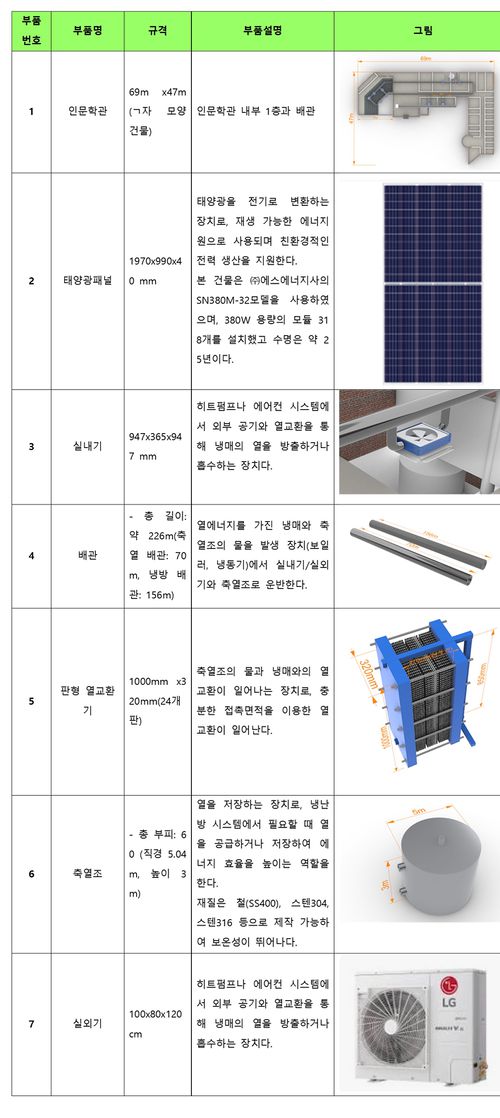 부품도heat.jpg