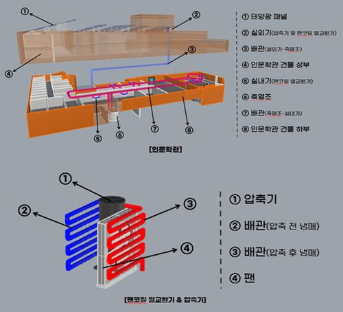 조립도heat.jpg