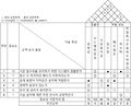 2024년 12월 19일 (목) 23:33 판의 섬네일