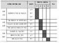 2021년 6월 13일 (일) 01:05 판의 섬네일