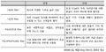 2019년 6월 20일 (목) 08:32 판의 섬네일