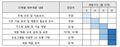 2023년 6월 12일 (월) 06:52 판의 섬네일