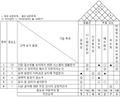 2024년 12월 19일 (목) 21:44 판의 섬네일