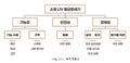 2021년 12월 15일 (수) 08:36 판의 섬네일