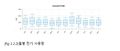 2022년 12월 2일 (금) 03:47 판의 섬네일