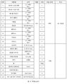 2023년 12월 19일 (화) 21:59 판의 섬네일