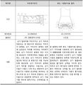 2019년 6월 20일 (목) 05:45 판의 섬네일