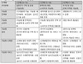 2022년 12월 2일 (금) 02:56 판의 섬네일