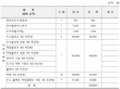 2020년 12월 13일 (일) 06:53 판의 섬네일