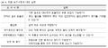 2019년 6월 20일 (목) 05:24 판의 섬네일