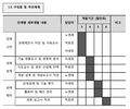 2021년 6월 13일 (일) 00:53 판의 섬네일