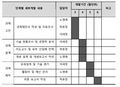 2021년 6월 13일 (일) 00:54 판의 섬네일