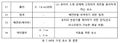 2023년 12월 19일 (화) 21:53 판의 섬네일