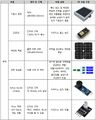 2024년 12월 18일 (수) 23:42 판의 섬네일