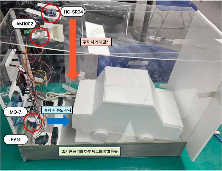 파일:시제품 모형.jpg