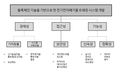 2022년 6월 20일 (월) 02:31 판의 섬네일