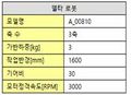 2024년 12월 20일 (금) 01:00 판의 섬네일