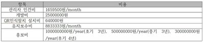 Table19 블록폐인.jpg