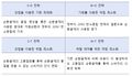 2023년 12월 9일 (토) 05:19 판의 섬네일