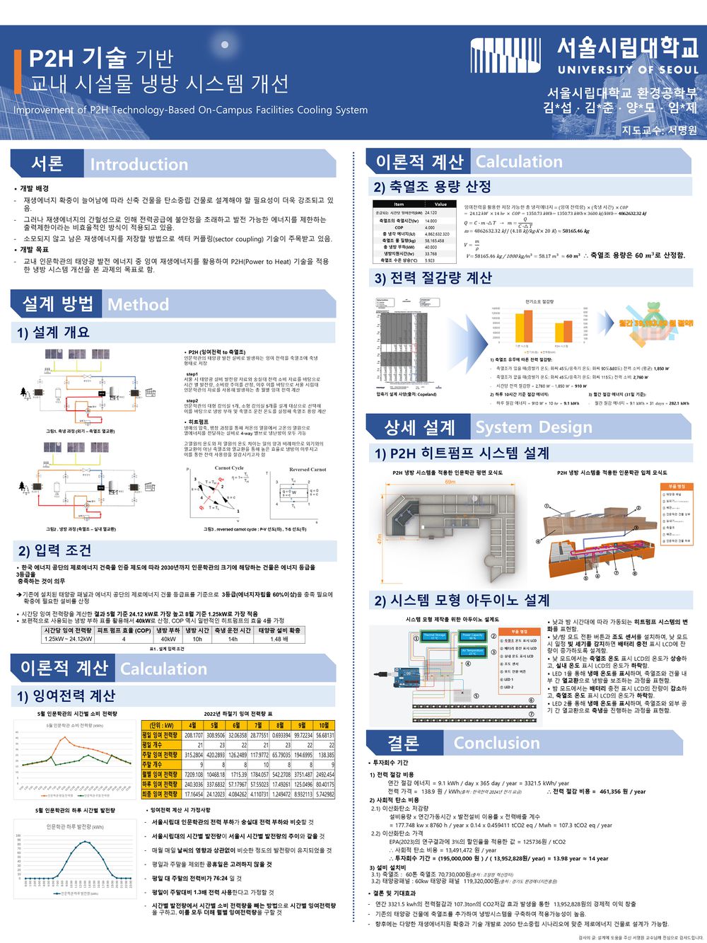 포스터heat.jpg