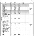 2024년 12월 19일 (목) 22:36 판의 섬네일