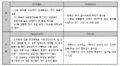 2021년 12월 15일 (수) 04:46 판의 섬네일