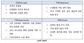 2022년 12월 8일 (목) 03:43 판의 섬네일