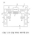 2022년 12월 7일 (수) 18:53 판의 섬네일