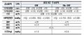 2018년 12월 14일 (금) 02:01 판의 섬네일