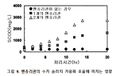 2019년 6월 20일 (목) 18:21 판의 섬네일