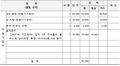 2018년 12월 13일 (목) 19:57 판의 섬네일