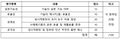 2023년 12월 19일 (화) 21:25 판의 섬네일