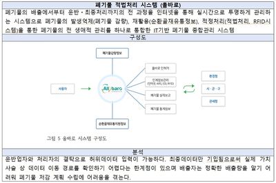 Table06 블록폐인.jpg