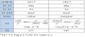 2021년 12월 16일 (목) 01:14 판의 섬네일