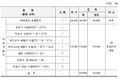 2019년 12월 16일 (월) 16:40 판의 섬네일