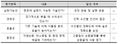 2023년 12월 9일 (토) 05:03 판의 섬네일