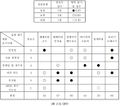 2024년 12월 19일 (목) 04:50 판의 섬네일