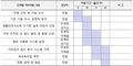 2024년 12월 19일 (목) 19:28 판의 섬네일