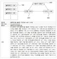 2022년 6월 20일 (월) 02:36 판의 섬네일